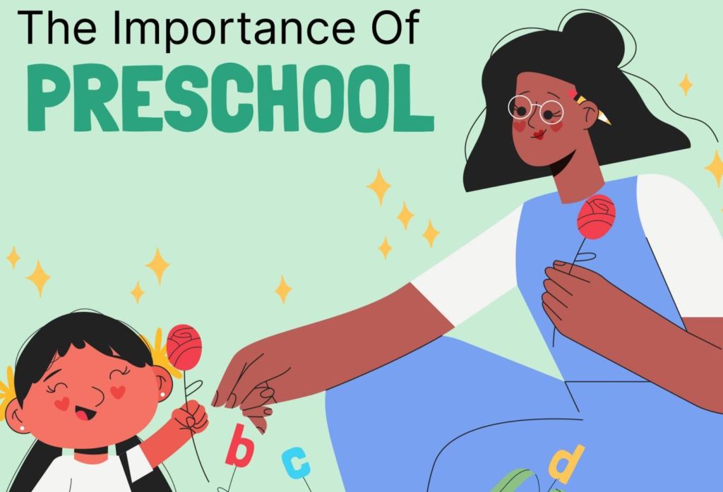 Preparing Children For Kindergarten: The Importance Of PRESCHOOL
