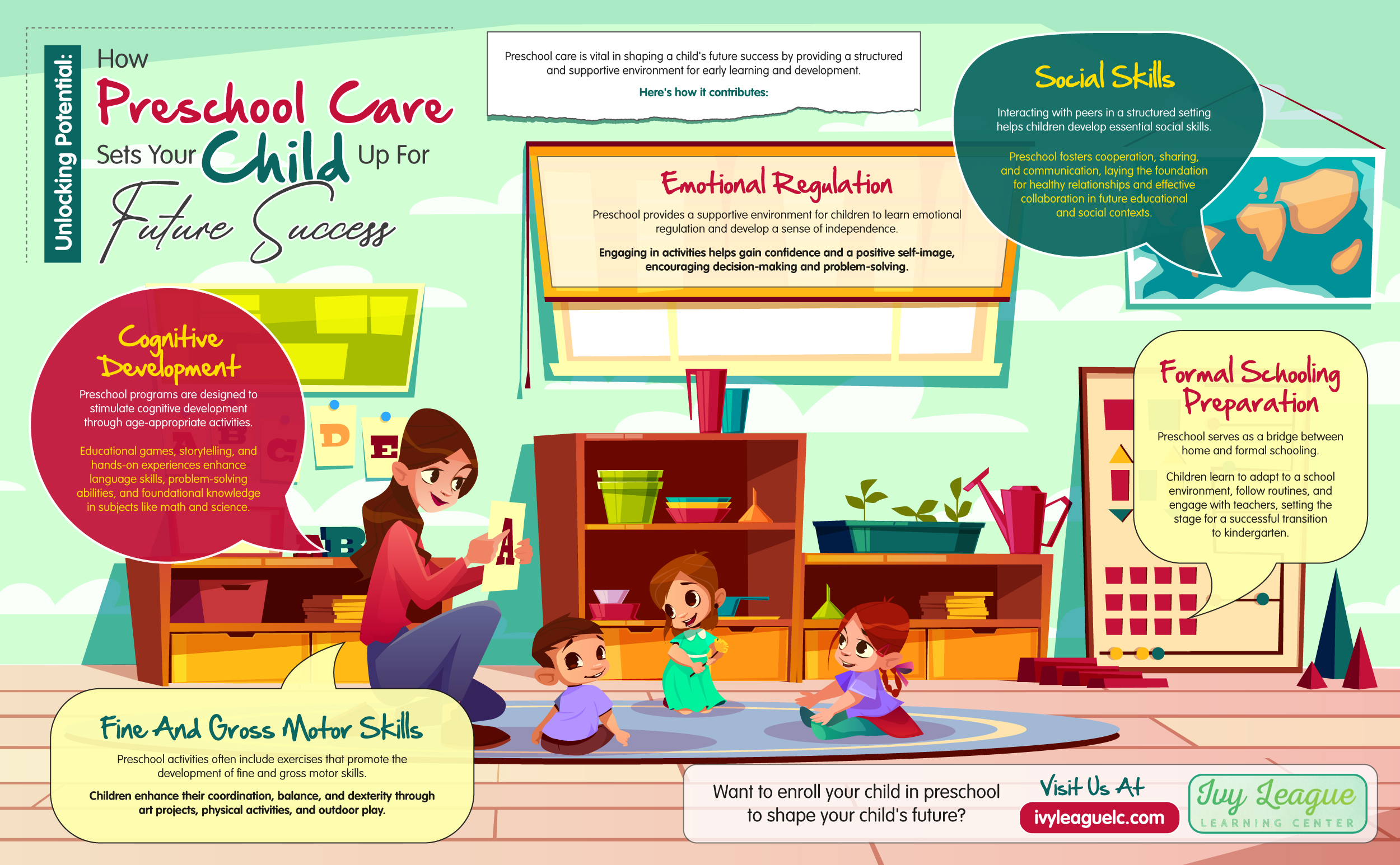 Unlocking Potential: How Preschool Care Sets Your Child Up For Future Success