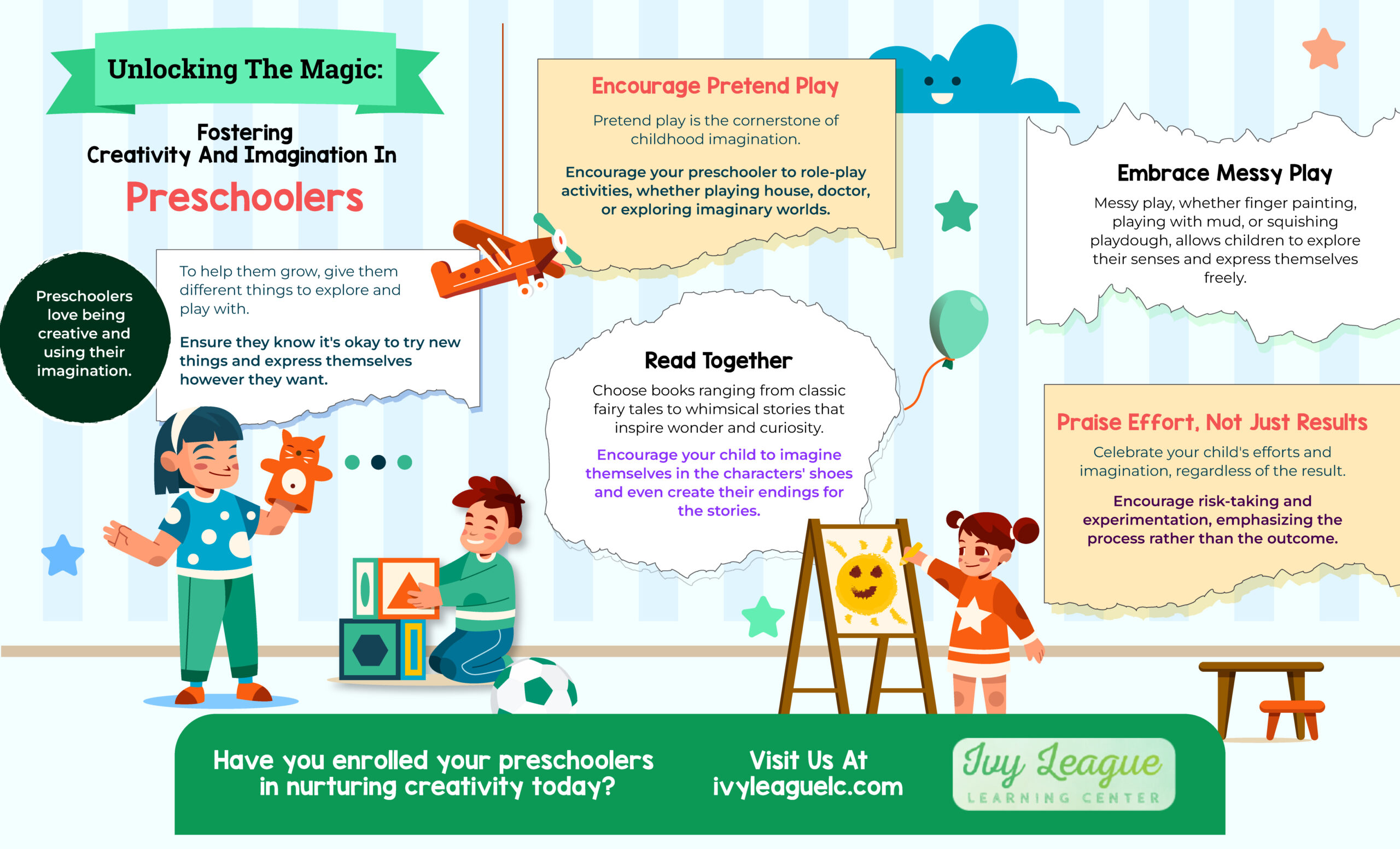 Unlocking the Magic: Fostering Creativity and Imagination in Preschoolers